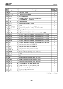 浏览型号CXD2464R的Datasheet PDF文件第4页