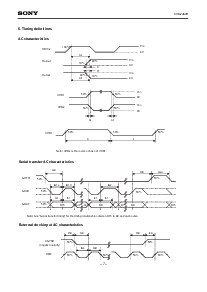 浏览型号CXD2464R的Datasheet PDF文件第7页