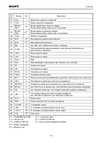 ͺ[name]Datasheet PDFļ4ҳ