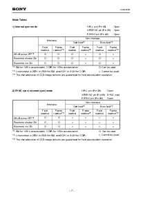 ͺ[name]Datasheet PDFļ7ҳ