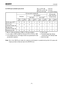 ͺ[name]Datasheet PDFļ8ҳ