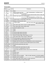 浏览型号CXD2470R的Datasheet PDF文件第3页