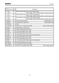 浏览型号CXD2470R的Datasheet PDF文件第4页