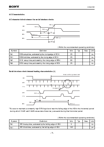 浏览型号CXD2470R的Datasheet PDF文件第9页
