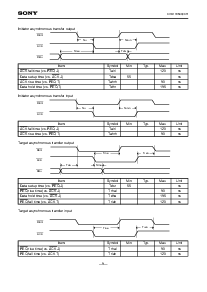 浏览型号CXD1185CQ的Datasheet PDF文件第9页