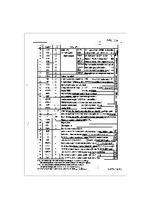 浏览型号CXD2163的Datasheet PDF文件第5页