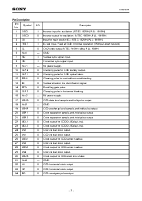 浏览型号CXD2401R的Datasheet PDF文件第2页