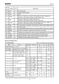 浏览型号CXD2401R的Datasheet PDF文件第3页