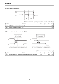 浏览型号CXD2401R的Datasheet PDF文件第6页