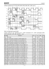 浏览型号CXD2401R的Datasheet PDF文件第7页