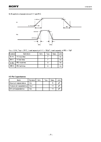 浏览型号CXD2401R的Datasheet PDF文件第8页