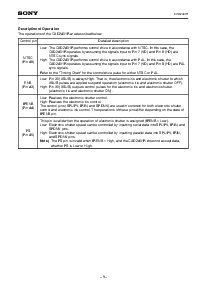 浏览型号CXD2401R的Datasheet PDF文件第9页