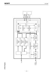 浏览型号CXD1948R的Datasheet PDF文件第3页