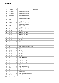 浏览型号CXD1948R的Datasheet PDF文件第6页