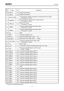 浏览型号CXD1948R的Datasheet PDF文件第7页