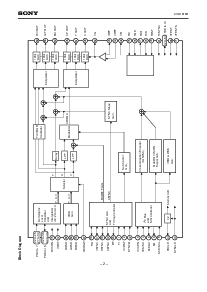 浏览型号CXD1915R的Datasheet PDF文件第2页