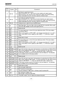 浏览型号CXD1915R的Datasheet PDF文件第4页