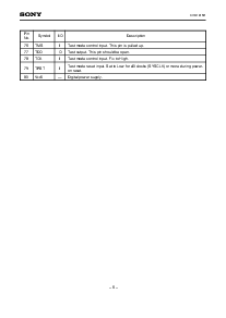 浏览型号CXD1915R的Datasheet PDF文件第6页