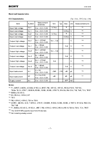 浏览型号CXD1915R的Datasheet PDF文件第7页