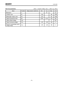 浏览型号CXD1915R的Datasheet PDF文件第8页