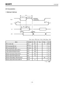浏览型号CXD1915R的Datasheet PDF文件第9页
