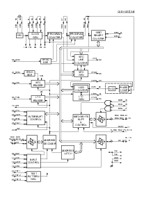浏览型号CXD1132Q的Datasheet PDF文件第2页