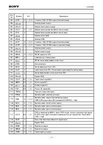 ͺ[name]Datasheet PDFļ7ҳ