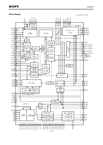 浏览型号CXD3021的Datasheet PDF文件第3页