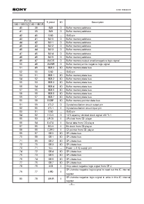 浏览型号CXD1186CQ的Datasheet PDF文件第5页
