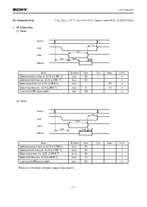 浏览型号CXD1186CQ的Datasheet PDF文件第7页