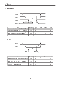 浏览型号CXD1186CQ的Datasheet PDF文件第9页