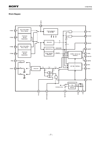 浏览型号CXD2131Q的Datasheet PDF文件第2页