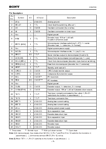 浏览型号CXD2131Q的Datasheet PDF文件第3页