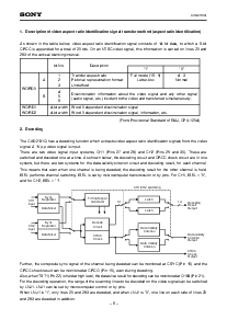 浏览型号CXD2131Q的Datasheet PDF文件第6页