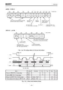 浏览型号CXD2131Q的Datasheet PDF文件第8页