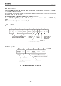 浏览型号CXD2131Q的Datasheet PDF文件第9页