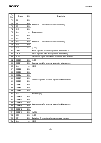 ͺ[name]Datasheet PDFļ7ҳ