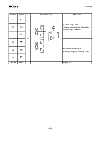 浏览型号CXD1178Q的Datasheet PDF文件第5页