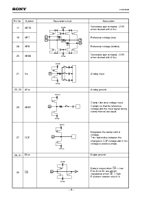 浏览型号CXD1171M的Datasheet PDF文件第4页