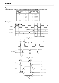 浏览型号CXD1171M的Datasheet PDF文件第5页