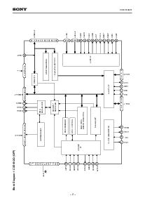 浏览型号CXD1812Q的Datasheet PDF文件第2页