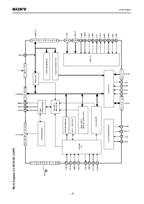 浏览型号CXD1812Q的Datasheet PDF文件第3页