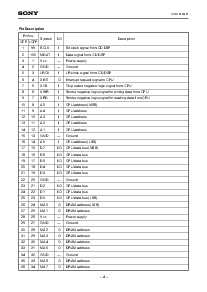 浏览型号CXD1812Q的Datasheet PDF文件第4页