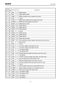 浏览型号CXD1812Q的Datasheet PDF文件第5页