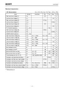 浏览型号CXD1812Q的Datasheet PDF文件第7页