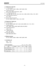 浏览型号CXD1812Q的Datasheet PDF文件第8页