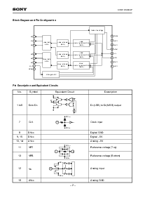 浏览型号CXD1172AM的Datasheet PDF文件第2页