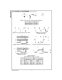 ͺ[name]Datasheet PDFļ6ҳ