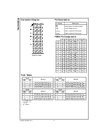 浏览型号74LCXH32245的Datasheet PDF文件第2页