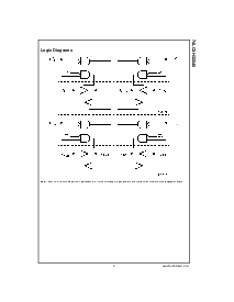 浏览型号74LCXH32245的Datasheet PDF文件第3页